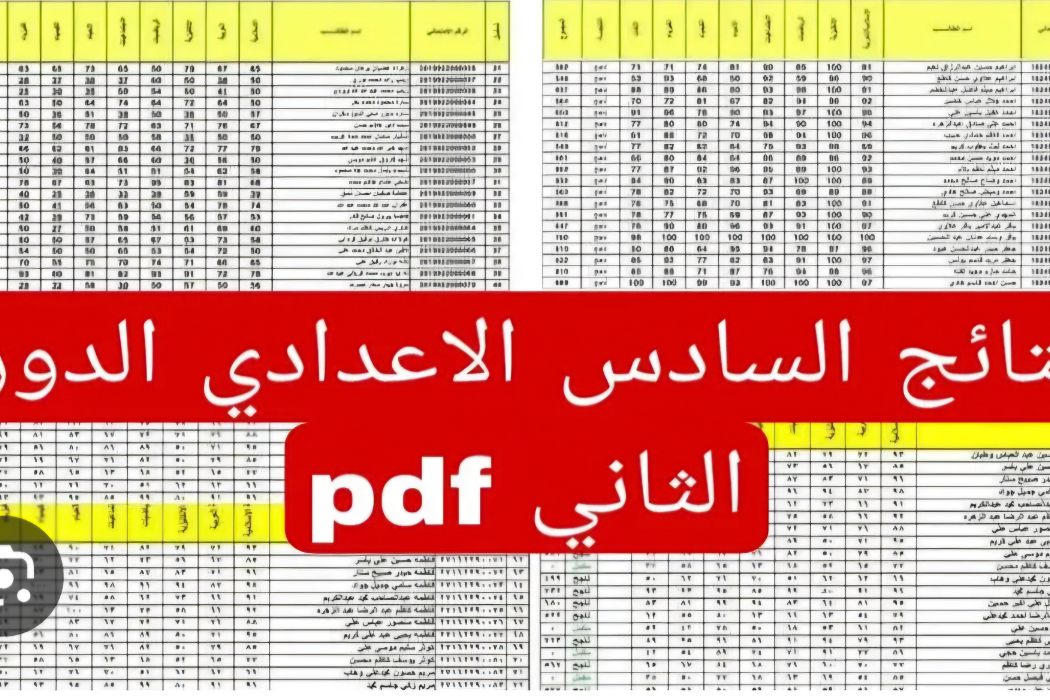 ئەنجامی تاقیکردنەوەکان